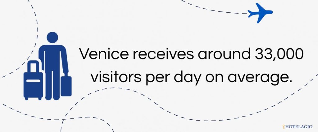 Venice receives around 30k visitors per day on average